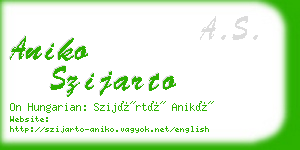 aniko szijarto business card